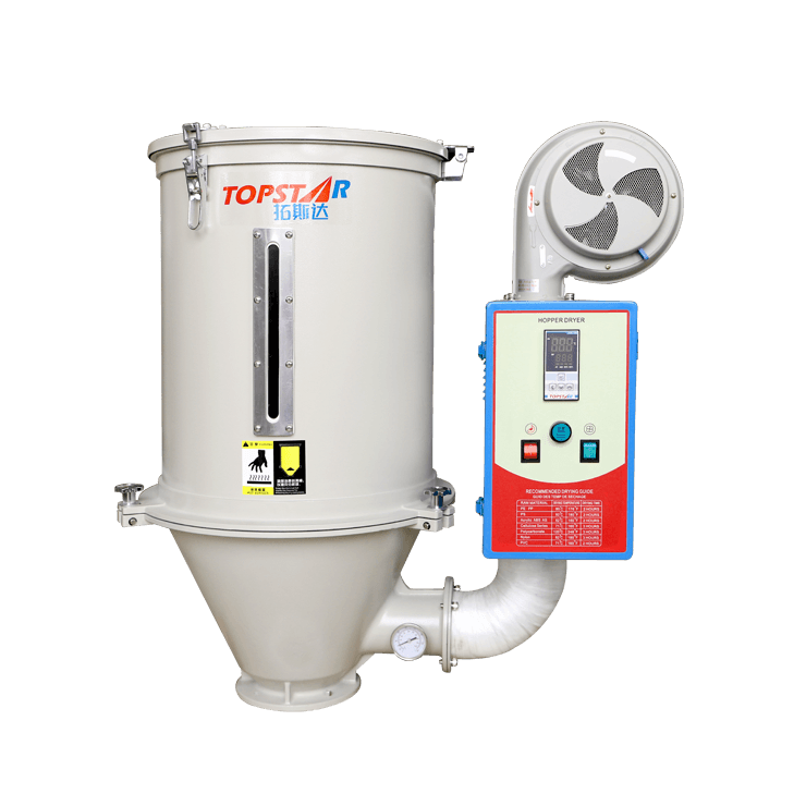 Drying and Dehumidifying System